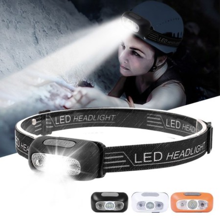 Super Bright Rechargeable LED Headlamp